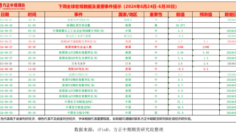 光州与首尔比分预测 + 昔日黑马跌入降级深渊，首尔客场能否送六连败？