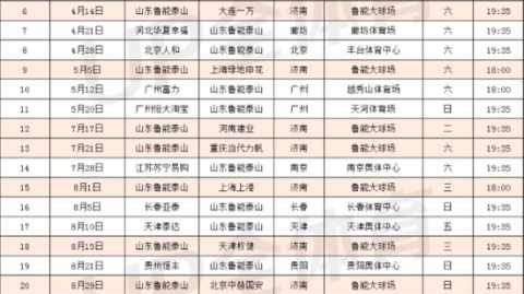 数据来源：官方统计德国转会市场ESPN雷速体育，截止2026年4月24日。