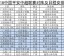 数据来源：官方数据懂球帝QTX体育搜狐体育，截止2026年4月25日。