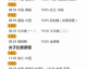 预分析（必做）
