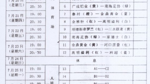 标题：澳超第26轮收官战十队厮杀 纽卡头名撞线西悉尼垫底