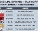数据来源：官方统计OPTA德转雷速体育，截止2026年4月24日。