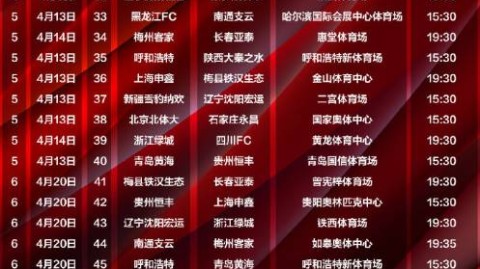 2026赛季中甲联赛第3轮全景复盘：升班马奇迹领跑与负分球队绝地求生