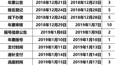 2026中超第9轮前瞻：北京国安深陷伤病潮客场挑战势如破竹的升班马云南玉昆