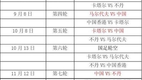 数据来源：中国足协官网新华社新华社体育体坛周报，截止2025年6月5日。