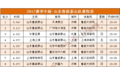 2016赛季中超第11轮前瞻综述