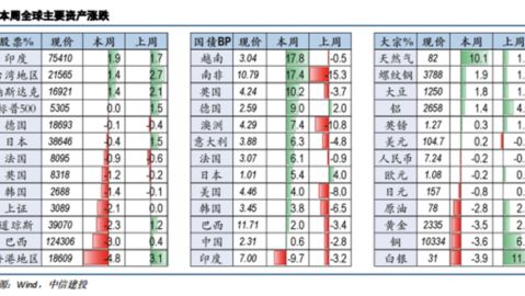 水星VS火花比分预测：残阵对拼状态起伏，季前赛摸底谁能先下一城？2026年04月27日最新分析